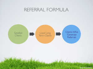 Referral Formula for Financial Advisors