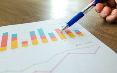 Use interactive charts to increase client engagement