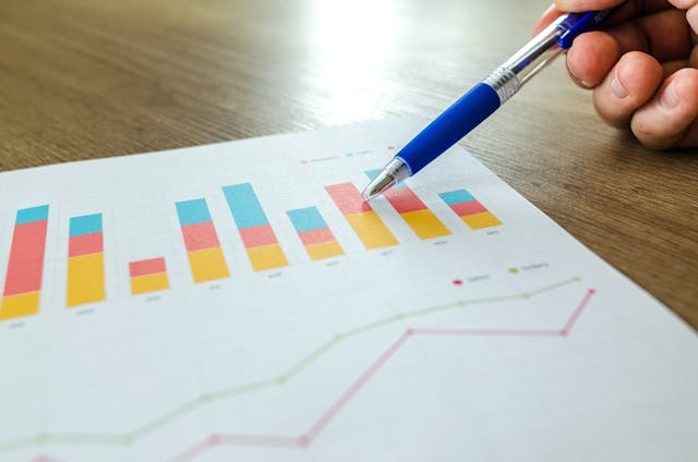 Financial Advisors, Planners, and Investment Managers can use these interactive charts to increase client engagement.