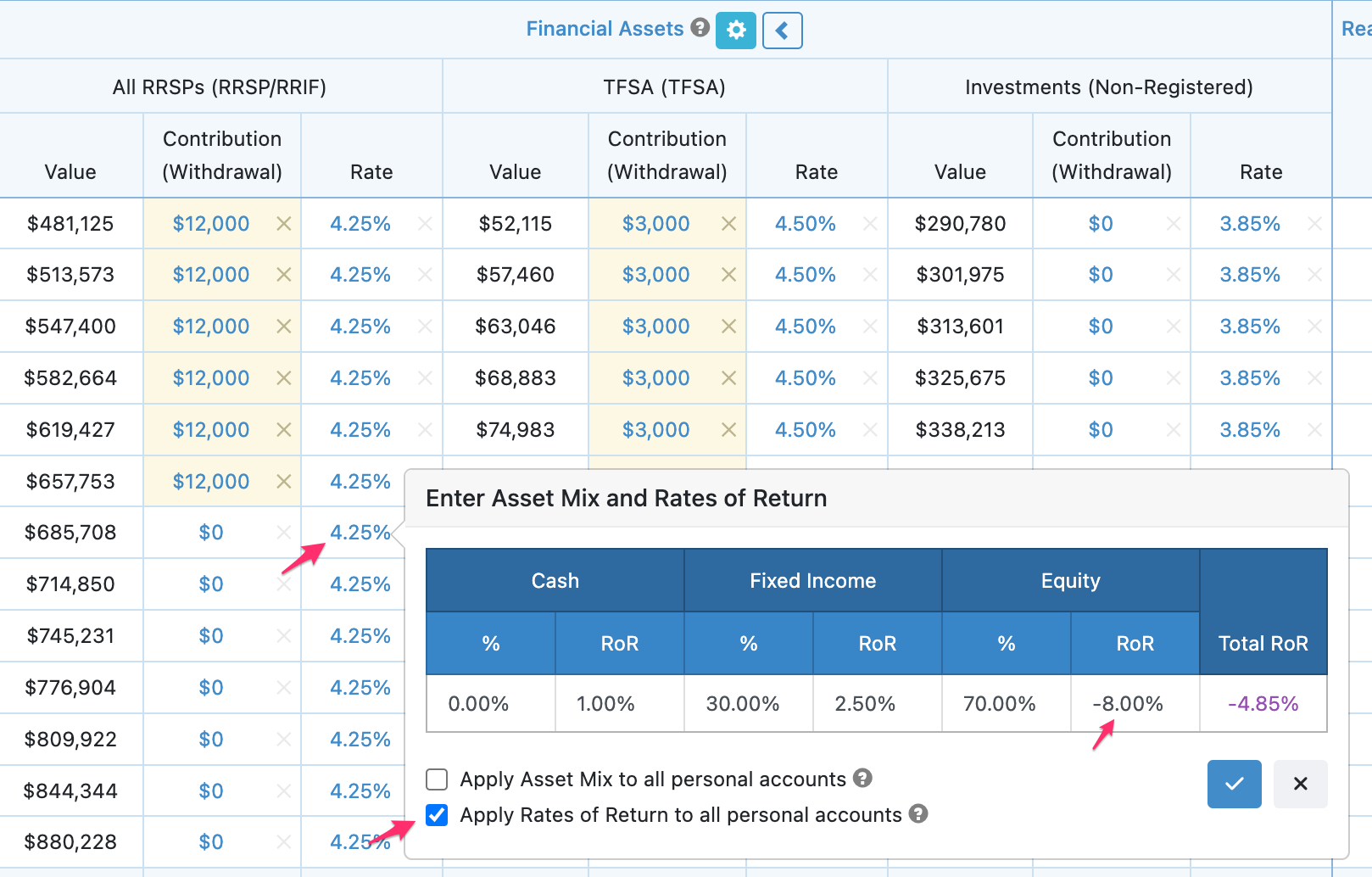 You can change the rates of return for Cash, Fixed Income, and Equity throughout the projections using the Rate column. (Alternatively, you can use the Stress Testing add-on feature to implement historical or randomized rates of return in your scenario).