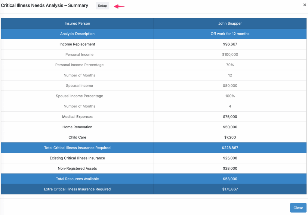 Highly personalized critical illness needs analysis tool for Financial Planners and Wealth Managers, new from Snap Projections.