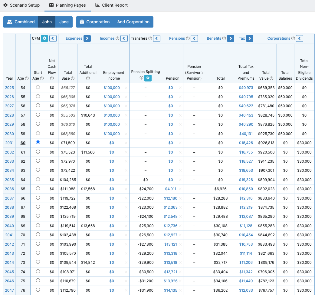 one-page SnapShot summary report