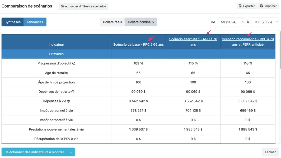 Scenario-Comparison-chart-in-French-1 (3) Advisors can compare scenarios in Snap Projections financial planning software