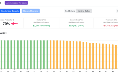 New feature: Monte Carlo and improved Stress Testing