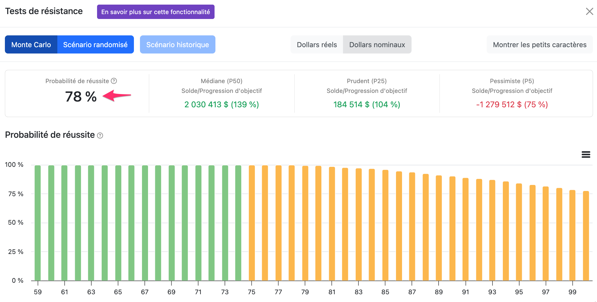 Monte Carlo in Snap Projections financial planning software